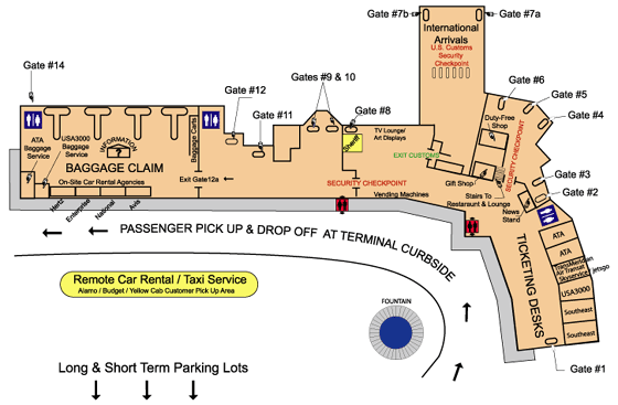 Airport Layout